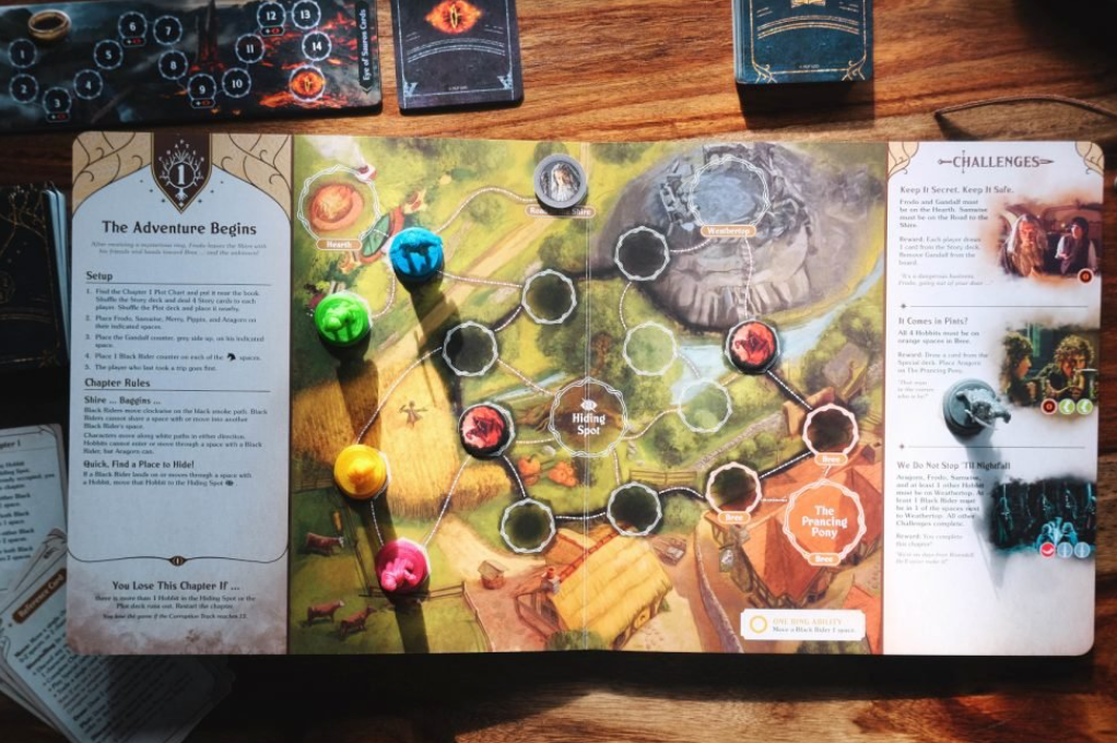 Lord of the Rings Board Games